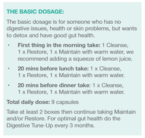 Regul8 Digestive Tune-Up Dosage Chart