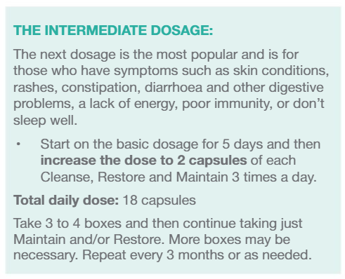 Regul8 Digestive Tune-Up Dosage Chart 2