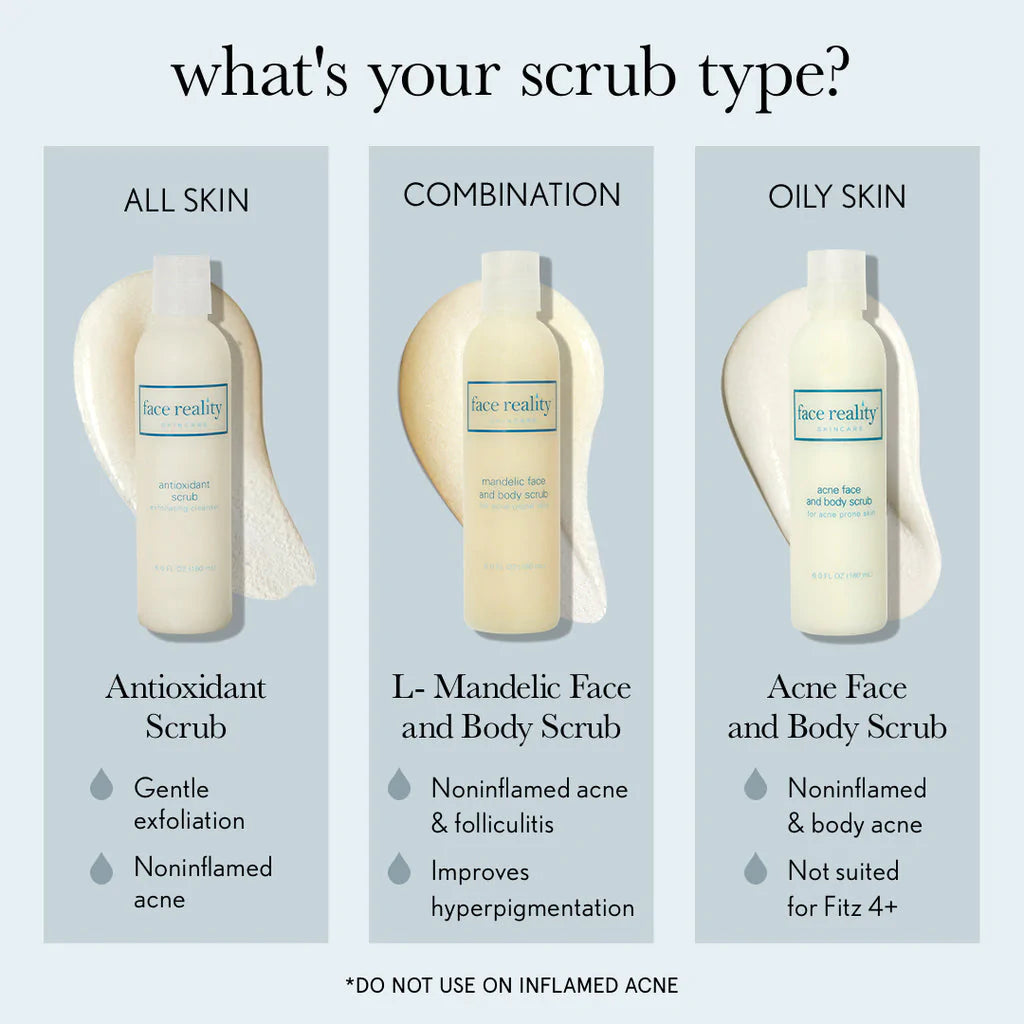 Acne Face & Body Scrub Chart